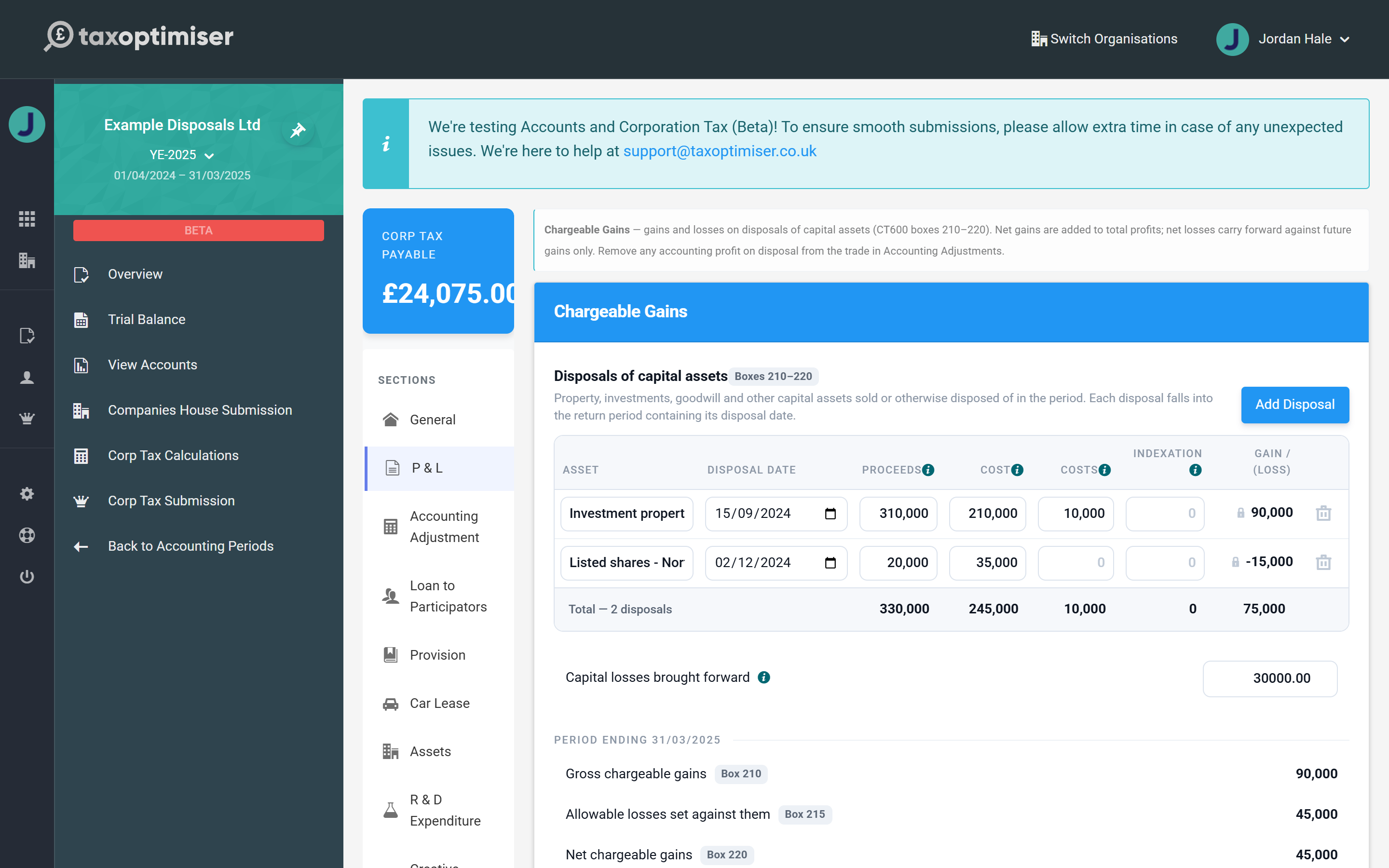 The Chargeable Gains section with two disposals entered and the Corp Tax Payable headline