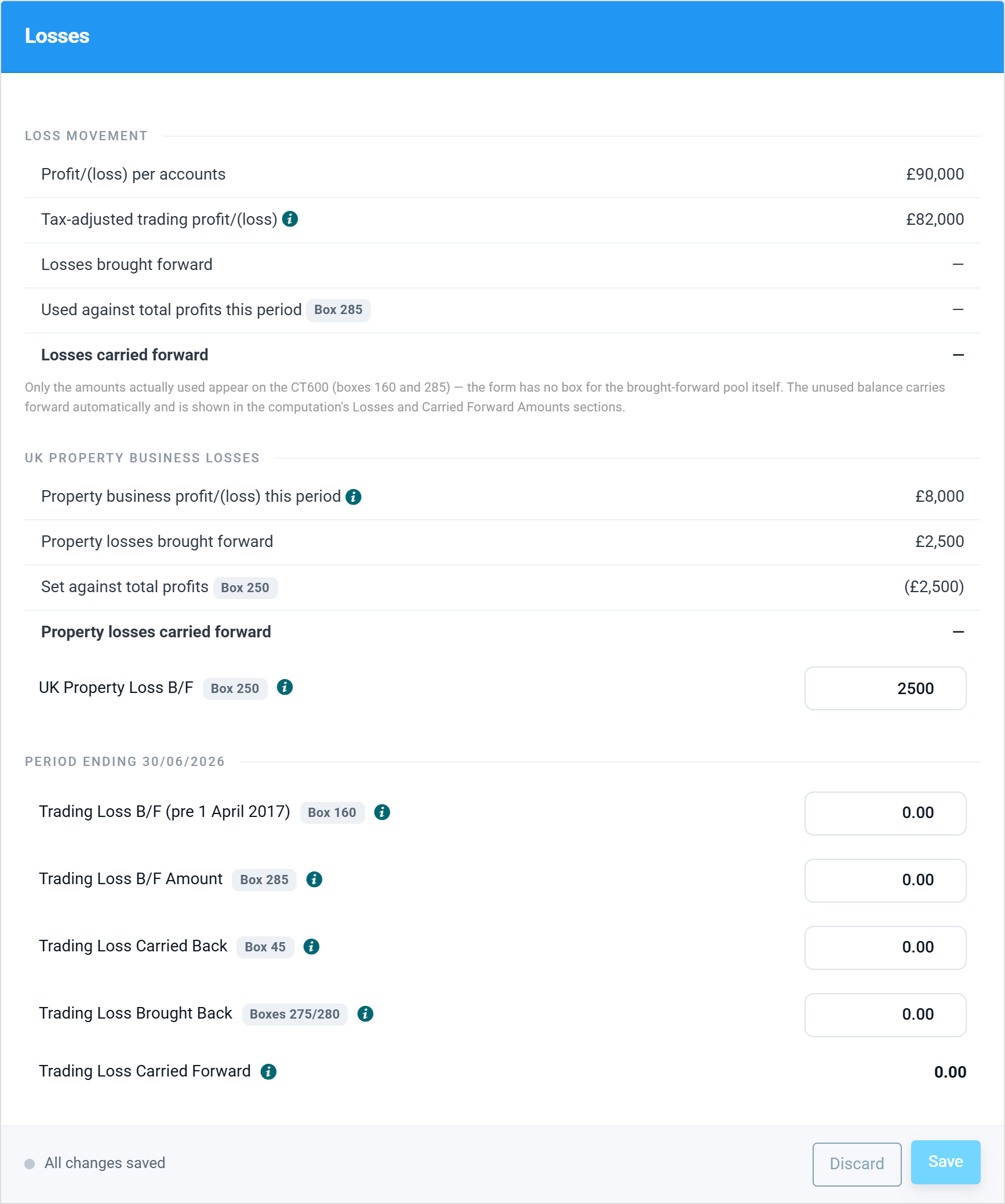 The UK property business losses section of the Losses tab: property profit for the period, losses brought forward, the amount set against total profits (box 250) and the balance carried forward