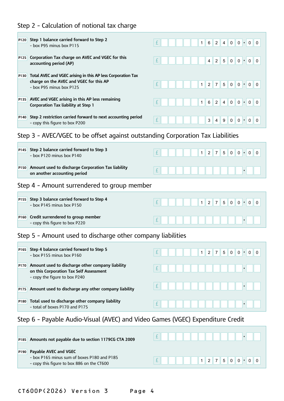 Page 4 of the completed CT600P: Steps 2 to 6, the 34,900 restriction and the 127,500 payable credit