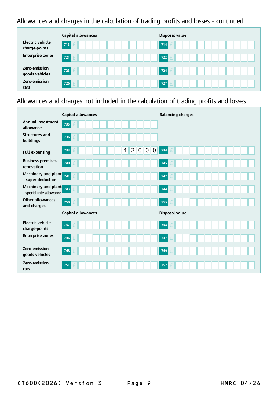 CT600 page 9 with full expensing of 12,000 in box 733, allowances not included in trading profits