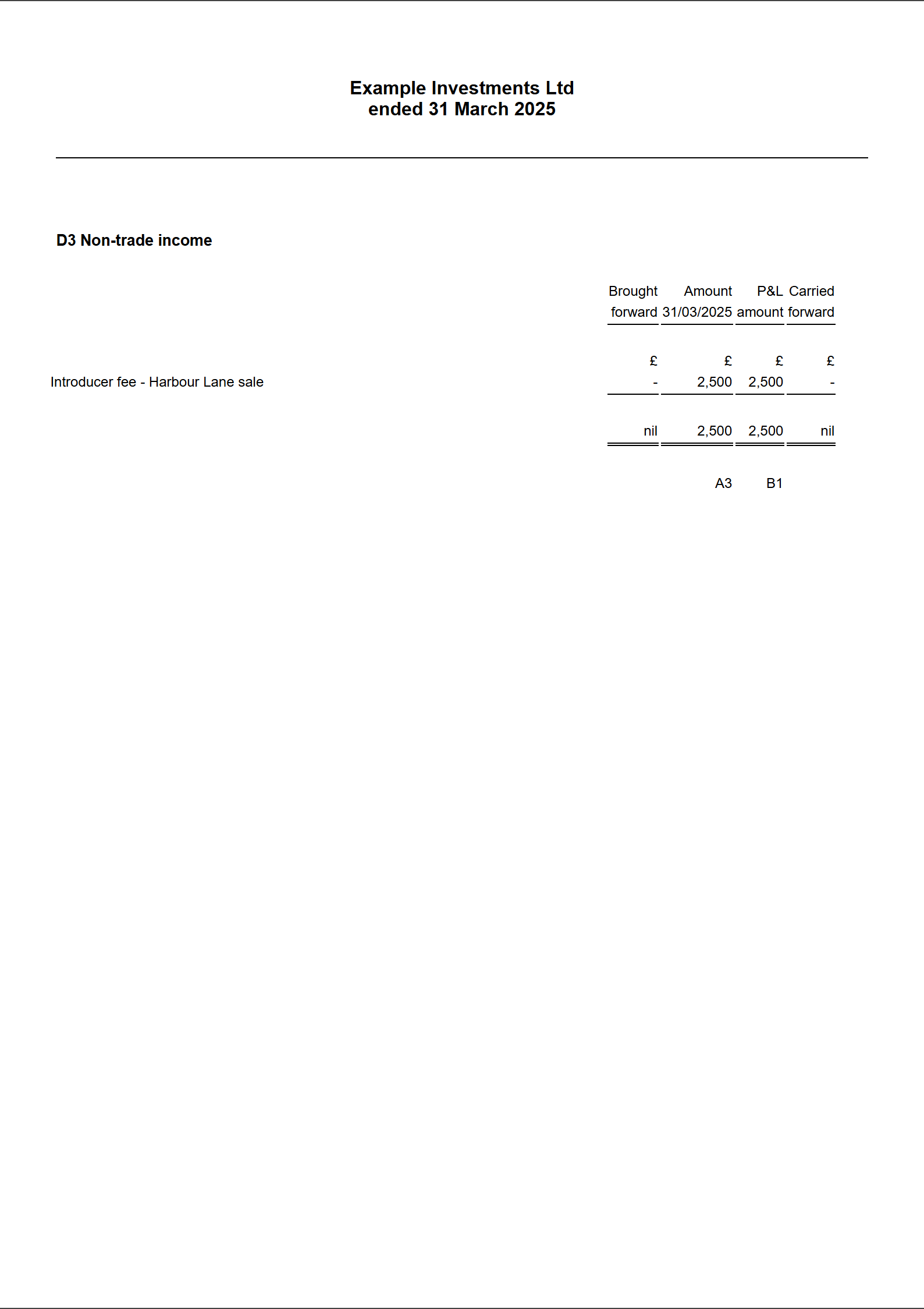 The Non-trade income schedule of the computation: introducer fee, brought forward nil, amount 2,500, P&L amount 2,500, carried forward nil
